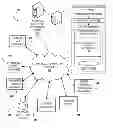 Fig. 01 - MULTI-STAGE FILTERING FOR FRAUD DETECTION
