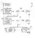 Fig. 03 - MULTI-STAGE FILTERING FOR FRAUD DETECTION