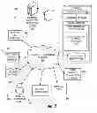 Fig. 04 - MULTI-STAGE FILTERING FOR FRAUD DETECTION