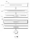 Fig. 06 - MULTI-STAGE FILTERING FOR FRAUD DETECTION