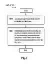 Fig. 02 - Enabling cluster scaling
