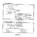 Fig. 08 - Computer system including CPU or peripheral bridge to communicate serial bits of peripheral component interconnect bus transaction and low voltage differential signal channel to convey the serial bits