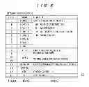 Fig. 07 - Storage apparatus and data management method
