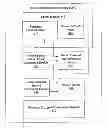 Fig. 01 - System and method for obfuscation initiation values of a cryptography protocol