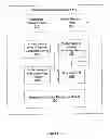 Fig. 06 - System and method for obfuscation initiation values of a cryptography protocol