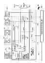 Fig. 07 - Memory cell supply voltage control based on error detection