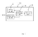 Fig. 02 - Electronic device with prompting function and prompting method