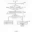 Fig. 04 - Electronic device with prompting function and prompting method