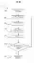 Fig. 06 - Thread management in parallel processes