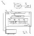 Fig. 01 - System and method to manage a content stream