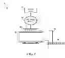 Fig. 02 - System and method to manage a content stream