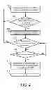 Fig. 05 - System and method to manage a content stream