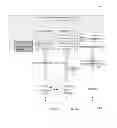 Fig. 02 - Integrating sudo rules with entities represented in an LDAP directory