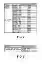 Fig. 06 - Access control program, system, and method