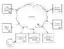 Fig. 01 - Aggregation of emailed product order and shipping information