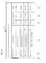 Fig. 07 - Aggregation of emailed product order and shipping information