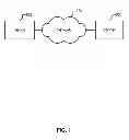 Fig. 02 - Auditing a device