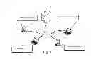 Fig. 02 - System for enterprise digital rights management