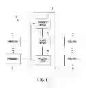Fig. 02 - Presentity authorization of buddy subscription in a communication system