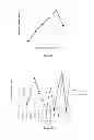 Fig. 07 - CONDITIONAL EXPRESSION OF TRANSGENES IN VIVO