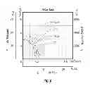 Fig. 06 - Multi-layered support system
