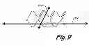 Fig. 06 - Efficient irradiation system using curved reflective surfaces