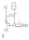 Fig. 02 - Method and device for testing a fuel injector