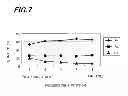 Fig. 08 - Method for producing conductive segment