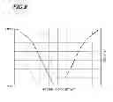 Fig. 10 - Method for producing conductive segment