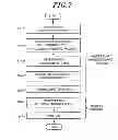 Fig. 09 - Printing device, printing method and computer-readable storage medium storing program for executing the printing method