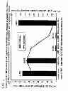 Fig. 06 - Gypsum-containing product