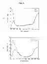 Fig. 06 - Solar cell