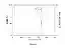 Fig. 07 - Polymer compositions for use in downhole tools and components thereof