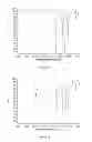 Fig. 08 - Polymer compositions for use in downhole tools and components thereof