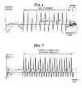 Fig. 06 - Power Tool