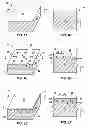 Fig. 02 - Methods of coating wellbore tools and components having such coatings