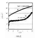 Fig. 03 - Photoelectric conversion element and solid-state imaging apparatus