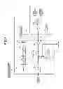 Fig. 09 - Photoelectric transducer, image reading device having a control unit with a reset pulse switching from a color reading mode to a monochrome reading mode