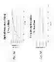 Fig. 06 - Pixel structures for optimized x-ray noise performance