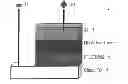Fig. 01 - Quantum dot optoelectronic device and methods therfor