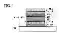 Fig. 02 - Light-emitting element, light-emitting device, and electronic device