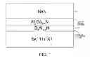 Fig. 02 - Boron-containing buffer layer for growing gallium nitride on silicon