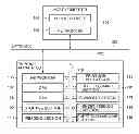 Fig. 01 - Image forming apparatus that uses sheets in sets, method of controlling the same, and storage medium
