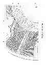 Fig. 03 - Probing apparatus for semiconductor devices