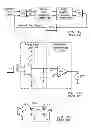 Fig. 02 - System including circuitry providing multiple circuit paths for controlling a characteristic of a period signal