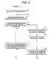 Fig. 03 - Printing device