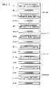 Fig. 09 - Measurement method, measurement apparatus, exposure method, and exposure apparatus
