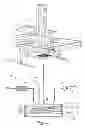 Fig. 02 - Triple isotope method and analyzer for total energy expenditure measurements