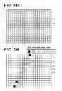 Fig. 44 - Image processing using halftone image data