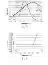 Fig. 02 - Microscope illumination method and microscope